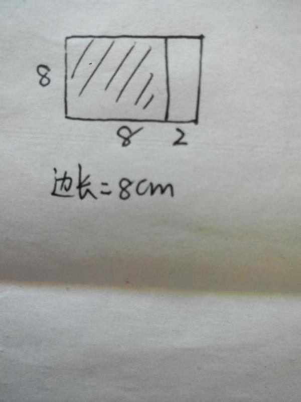 长方形周长最短