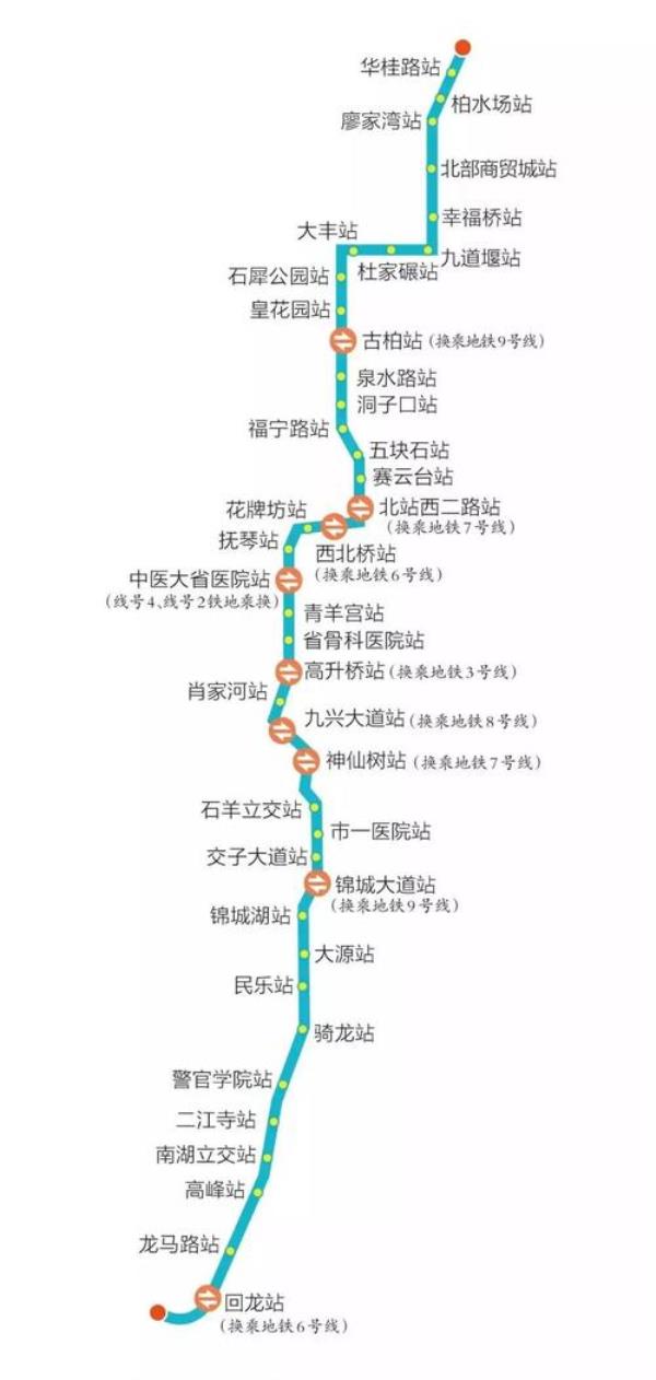 成都地铁22号线最新线路图站点