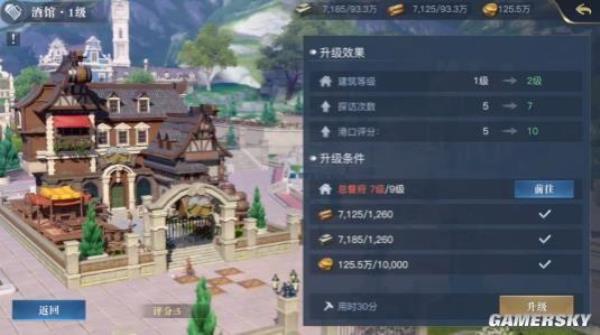 建筑大师优先升级什么