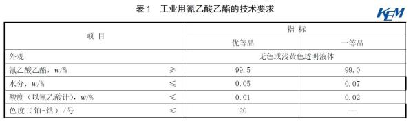 乙酸相对分子质量