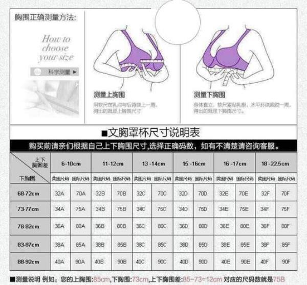 上胸围100下胸围87是多大