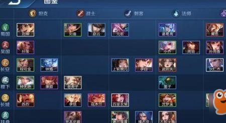 王者模拟战双人排位是什么