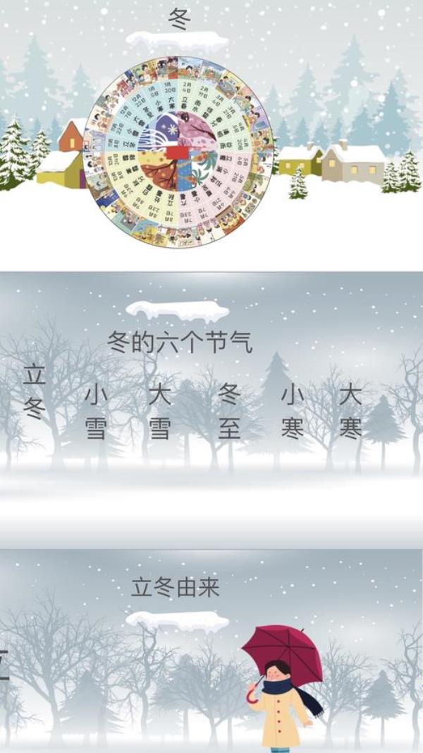 7月12日至8月31日都有哪些节气