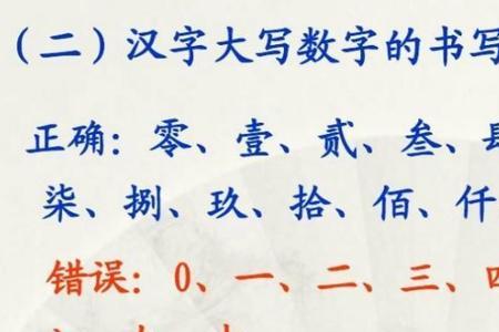 大写万字怎么写