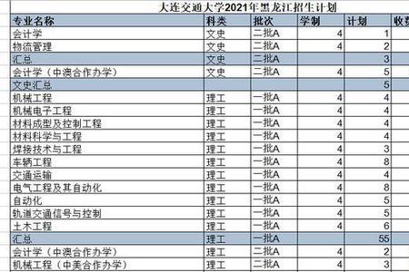 大连交通大学是几本