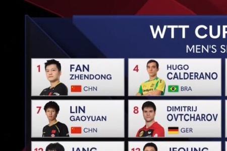 人口最少的世界杯参赛国家