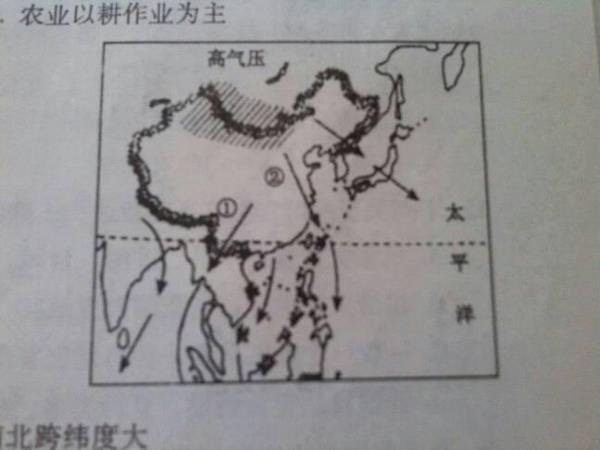 东北季风是从哪里吹向哪里