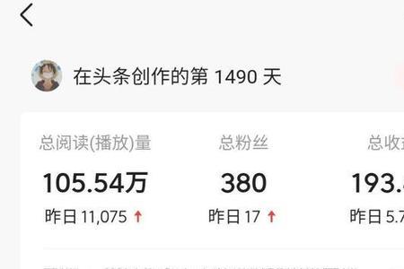 头条视频资料是哪里来的