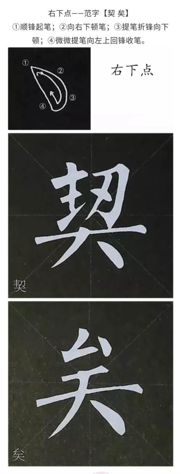 柳体和欧体哪个好写