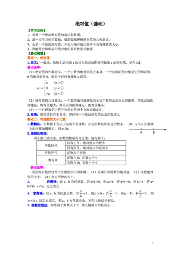 如何判断绝对值是否正确