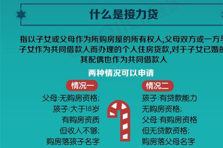 赎买，赎卖是什么意思