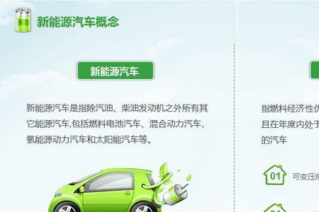 插电混汽车每天充电当电车用