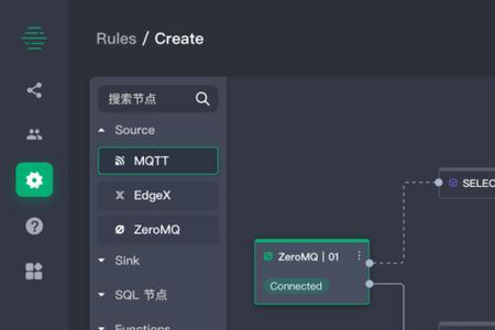 流程编排和规则编排区别