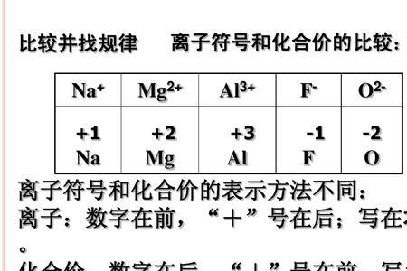 为什么铁离子有两个化合价