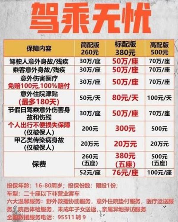 平安全车架乘险有用吗