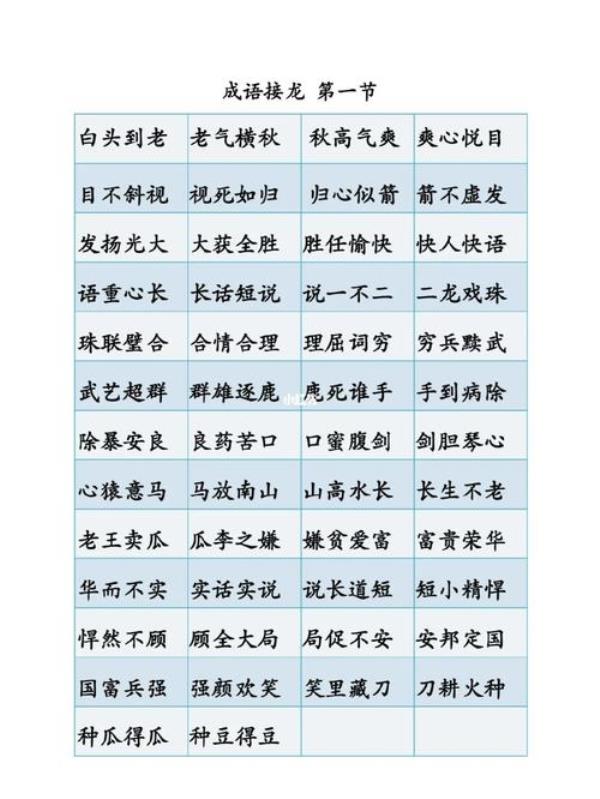 开开心心的成语接龙100个