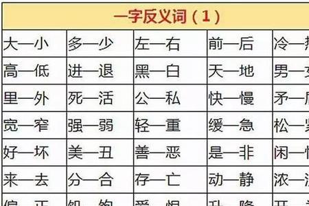 于是乎反义词