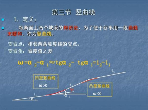 凸形竖曲线计算公式
