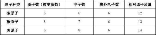 硒酸钠相对原子质量