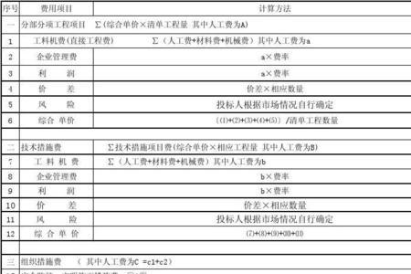 水利定额人工费怎么调