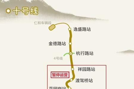 10号线全程站点
