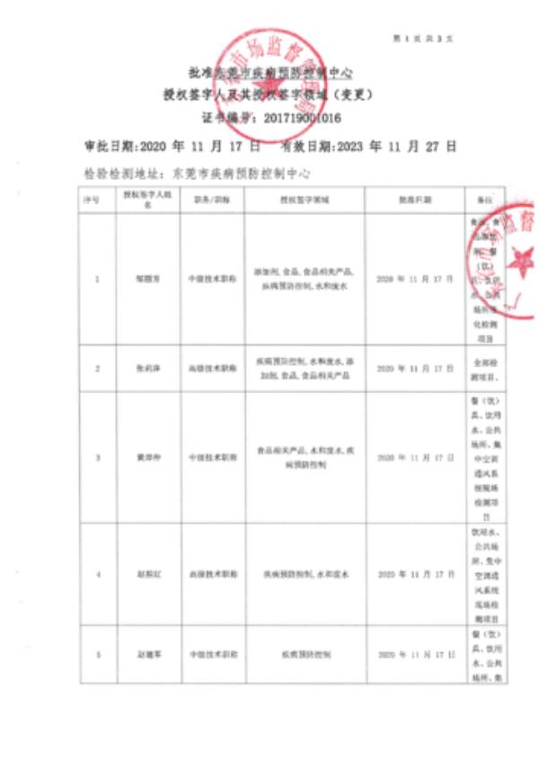 机动车检测授权签字人怎么变更