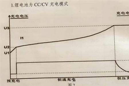 铅酸电池充电最高温度