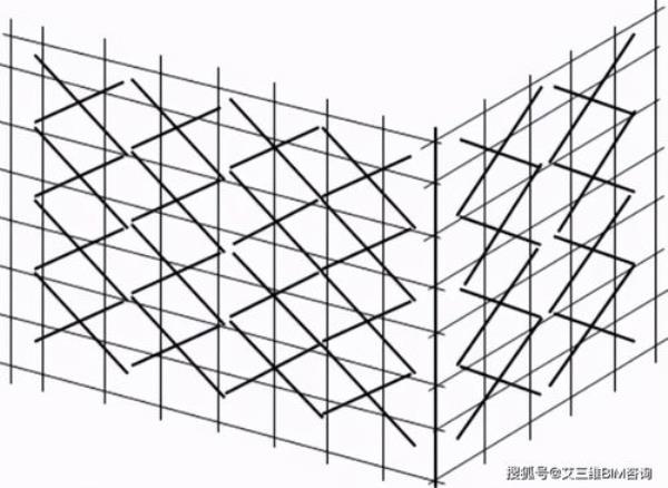 双排脚手架错开高度