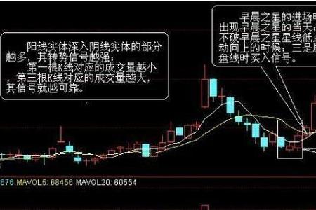三个阴十字星代表什么求解