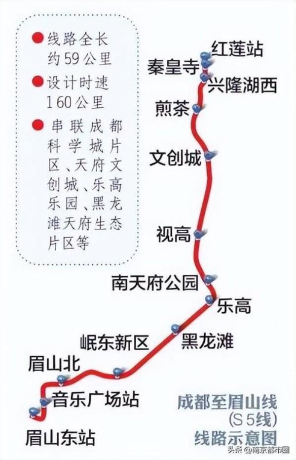 成都地铁23号线路站点