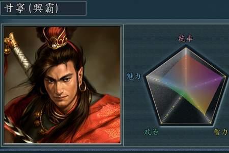 三国志11群雄割据吕布怎么开局