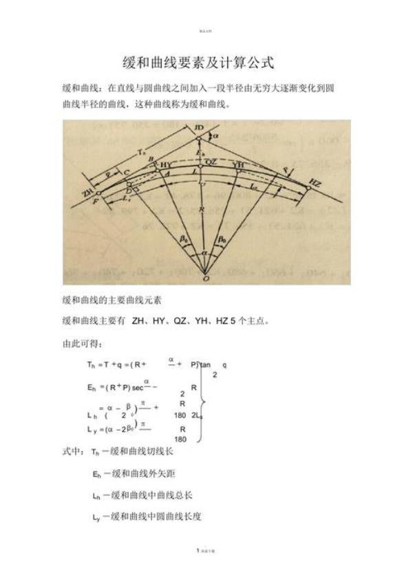 第一缓和曲线半径是什么
