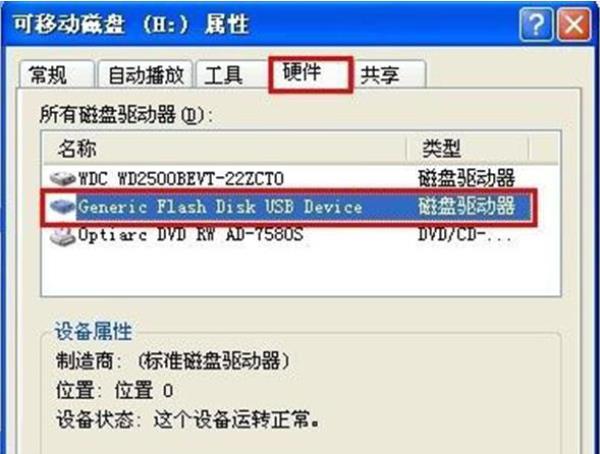 u盘里的资料读不出来也删不掉