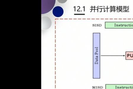 并行计算公式是什么