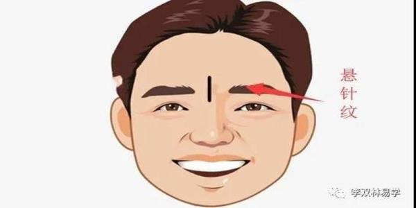 有天柱纹的名人