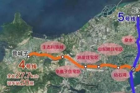 大连到烟台隧道何时开工
