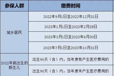 重庆双解职工医保2023缴费通知