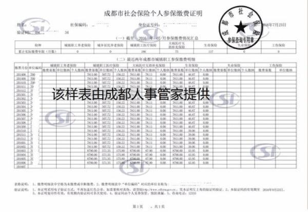 社保缴纳证明可以背景调查吗