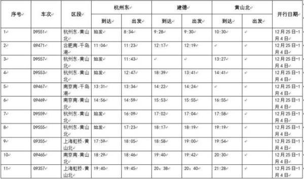 崇左高铁运行时间表