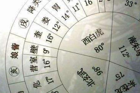 闰月的计算方法口诀