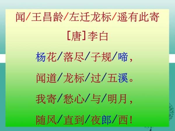 闻王昌龄左迁龙标有此寄中心句