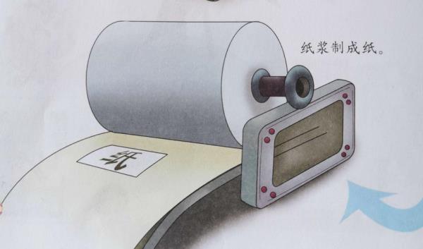 现代造纸材料是什么