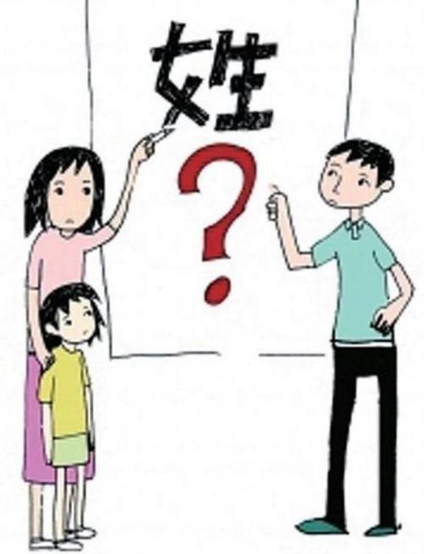 法律上夫妻关系和父母哪个近