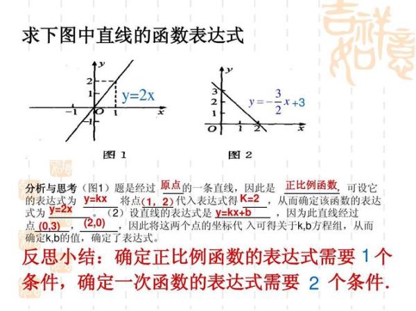 关于一次函数的人生哲理