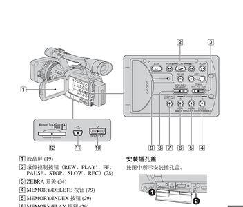 索尼a80ek摄像头怎么用