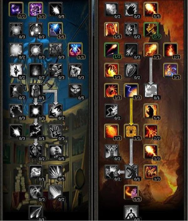 魔兽世界80级法师什么天赋好