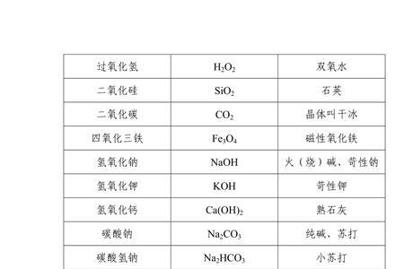 epta是什么化学名称