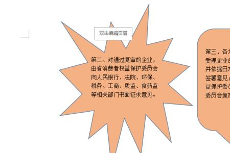 市场管理局和市场监督局的区别
