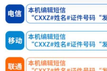 移动手机号转联通后果很严重
