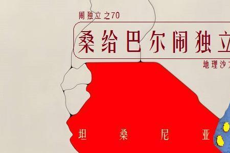 世界真正独立的五个国家